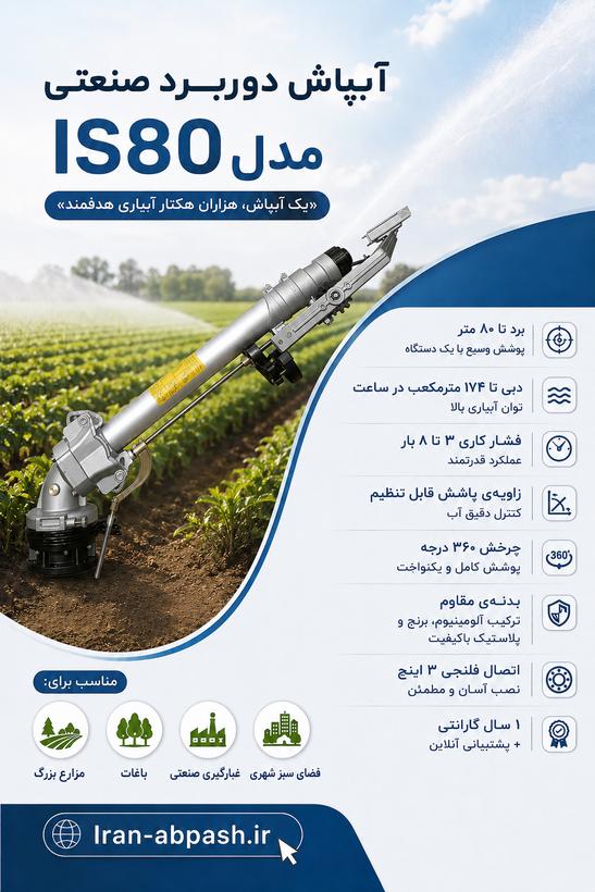 آبپاش گان ۸۰ متری SIME KRONOS